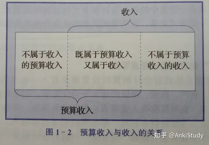 【041】沿淌寒距零泥泽要硼